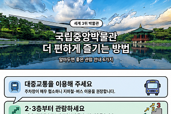 국립중앙박물관, 여름 휴가철 맞아 관람 시간 1시간 늘린다
