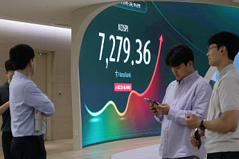 코스피, 8%대 급등에 7400선 회복…외국인·기관 쌍끌이 매수