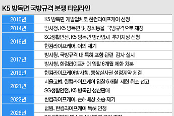 [단독] 국방규격에 민간업체 특허 들어간 줄 모른 방사청…10년 넘게 업체간 공방만 [K5 방독면 규격 분쟁 ②]