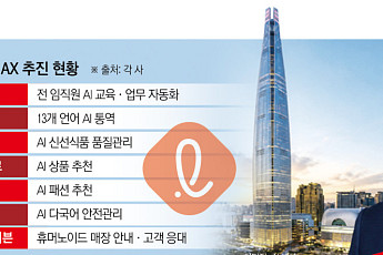 신동빈 회장 “전통은 성장 한계점 아닌 새 혁신 출발점”...업의 기본 강조(종합)[롯데 VCM]
