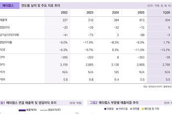 밸류파인더 