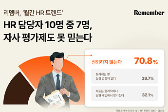 “S등급 받아도 57%가 이직”…인사평가, 핵심인재 못 붙잡았다