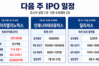 [주간 IPO] 에이치엘지노믹스 코스닥 입성…인제니아·딜리셔스 수요 예측