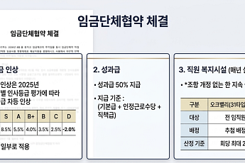 [단독] IPARK현산 노사, 반년 만에 임단협 마무리⋯노사 갈등 일단락