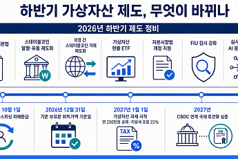 스테이블코인 제도화부터 과세까지…하반기 가상자산 무엇이 바뀌나