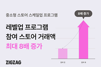 지그재그, 중소형 스토어 ‘레벨업 프로그램’ 참여사 거래액 최대 8배 이상 증가