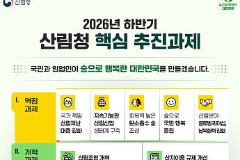 산림청, 산사태 주민대피계획 의무화…임업직불금 최대 36% 인상