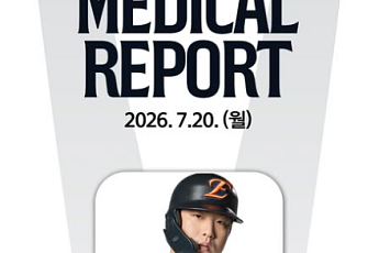 한화 초비상⋯타점 1위 강백호 옆구리 부상, 1군 말소