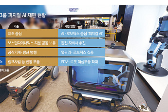 노조, 고용불안 확산에 투쟁 강화⋯피지컬 AI·로봇 확대에 촉각 [현대차 사업 개편]