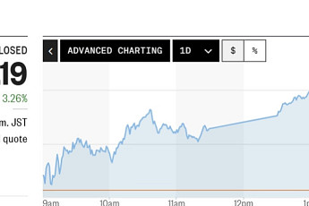 아시아증시, 폭락 뒤 찾아온 기술적 반등⋯日 닛케이 3.2%↑