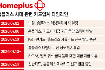 홈플러스 회생절차 재개에도 카드사 빗장⋯대금 지급 ‘보류’