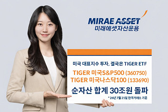 미래에셋, TIGER 미국S&P500·나스닥100 2종 순자산 합계 30조 돌파
