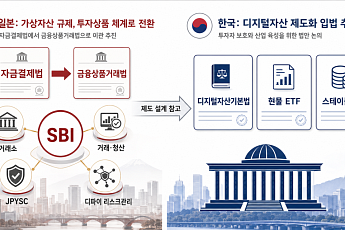 日 가상자산 제도 정비에 SBI '광폭 행보'…韓 입법 동향 주시