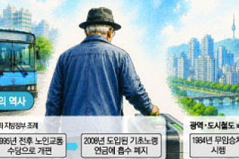 ‘지하철 공짜’ 20년 해묵은 논란⋯초고령사회 갈등으로 [무임승차의 역설 中]