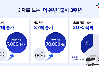CJ대한통운 '더 운반', 화주 7000개사·차주 7만명 확보…AI 기반 운송혁신 가속