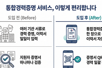 흩어진 경력정보 한번에 조회⋯통합경력증명 서비스 개시