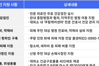 쿠팡, 화재 피해 지역 주민에 ‘종합 피해 지원 대책’ 제공