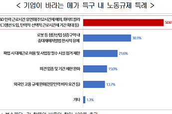 경총 