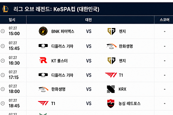 KeSPA컵 예선 마지막 날⋯대진ㆍ중계 일정은?