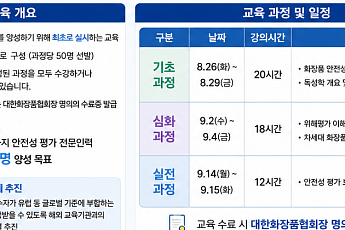 식약처, 화장품 안전성 평가 전문인력 양성 교육 첫 실시