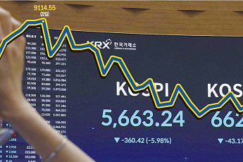 연이틀 서킷 브레이커에 패닉셀… 증권가 