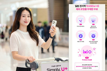 LG유플러스, 여름 휴가철 로밍·멤버십 혜택 확대…해외 여행 무료 통화
