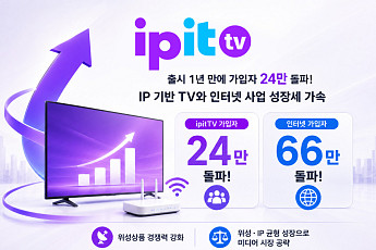 KT스카이라이프, ‘ipit TV’ 출시 1년 만에 가입자 24만 돌파