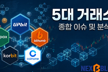 [넥스블록][국내 5대 거래소] 거래 감소기 더 커진 쏠림∙∙∙5대 거래소, 금융 연계와 규제 대응으로 재편