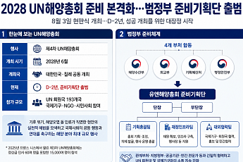 2028 UN해양총회 준비 본격화…범정부 준비기획단 출범