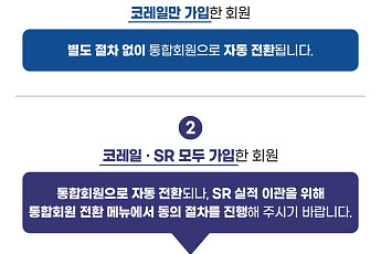 KTX·SRT 9월 1일 통합운행⋯국토부, 안전점검 강화