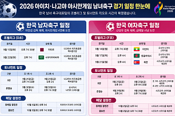 2026 아시안게임 축구 일정은?⋯한국 경기 시간 총정리