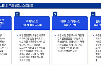 멈춰 선 배달앱 성장세…'치킨게임' 끝에 플랫폼 생태계 쟁탈전