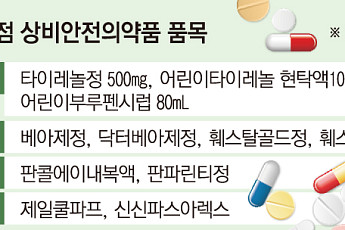 편의점 상비약 14년 만에 확대…‘편의’vs‘안전’ 충돌[안전상비약 갑론을박①]
