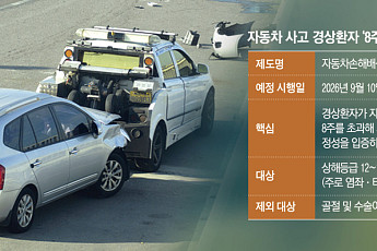 '8주룰' 내달부터 시행… '건보 전가·절차 지적' 한의계 반발 잠재울까