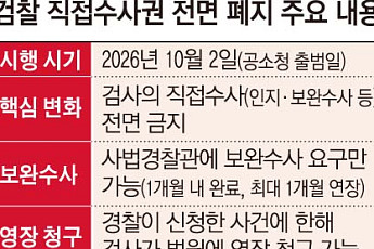 ‘검찰 직접수사 완전 폐지’ 형사소송법 개정안, 국무회의 통과