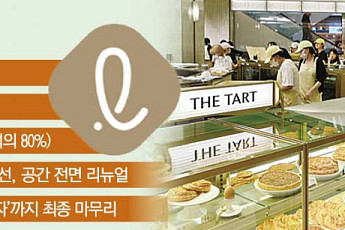 17개월 리뉴얼 마친 롯데百 노원점 ‘인산인해’...“SNS 맛집 가득, 성수동 안가도 돼요”[가보니]