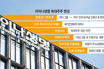 [단독] 