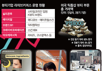 “보기만 하는 광고 끝“…화장품업계, SNS 홍보도 ‘참여형 콘텐츠’로 변모[K뷰티 라방戰]