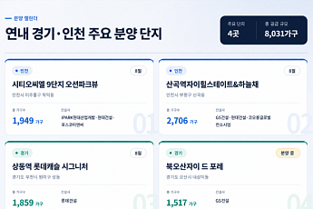 서울 거주자 경기·인천 아파트 매입 비중 4년 만에 최대