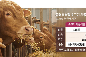 [단독] 젖소 섞어놓고 ‘한우 원육’ 팔이...공영홈쇼핑 표기·검증 구멍