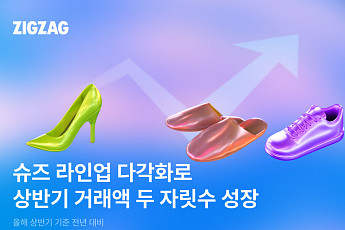 지그재그, 슈즈 거래액 두 자릿수 성장…쇼핑몰 15%·브랜드 20%↑