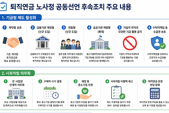 기금형 퇴직연금, 국민연금 참여 여부·수탁법인 기준 등 쟁점