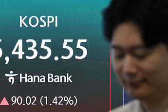 코스피, 외국인 매수에 2%대 상승 출발…코스닥은 1%대 약세