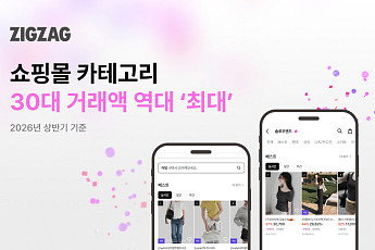 지그재그, 30대가 ‘큰손’ 됐다…쇼핑몰 거래액 비중 43%로 확대