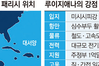 70대 1 경쟁률 뚫었다… 루이지애나에 58억불 베팅한 이유 [현대차·포스코, 현지화 생존법]