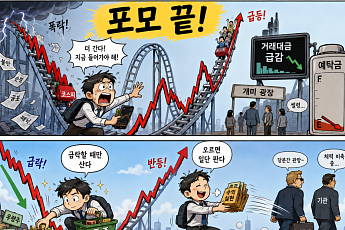 포모 끝, ‘줍줍’만 남았다…개미들 급락엔 사고 급등엔 판다