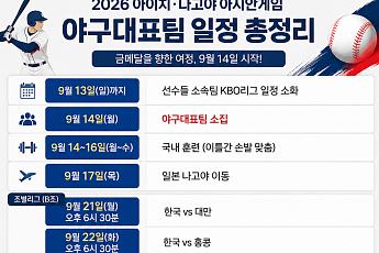 '대만→홍콩→태국' 야구대표팀 아시안게임 일정 총정리