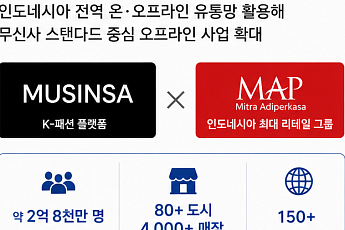 무신사, 인도네시아 최대 유통사 MAP와 동남아 공략 본격화