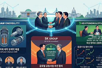 ‘빌 게이츠 방한’ 그 후…두산·SK·HD현대, 美 SMR 선점 본격화