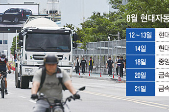 완성차·부품사 연쇄 파업 강행…현대차 노조 내부 반발도